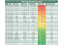 do financial statement analysis and ratio analysis